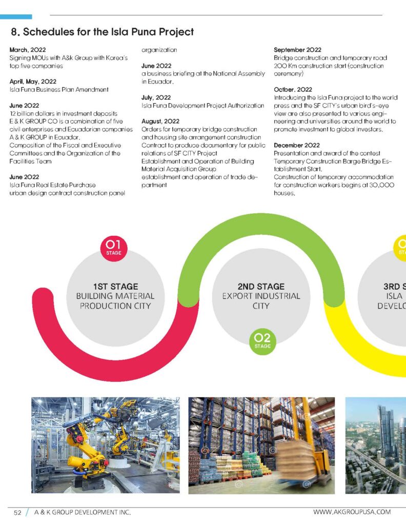 A&K Group – Welcome