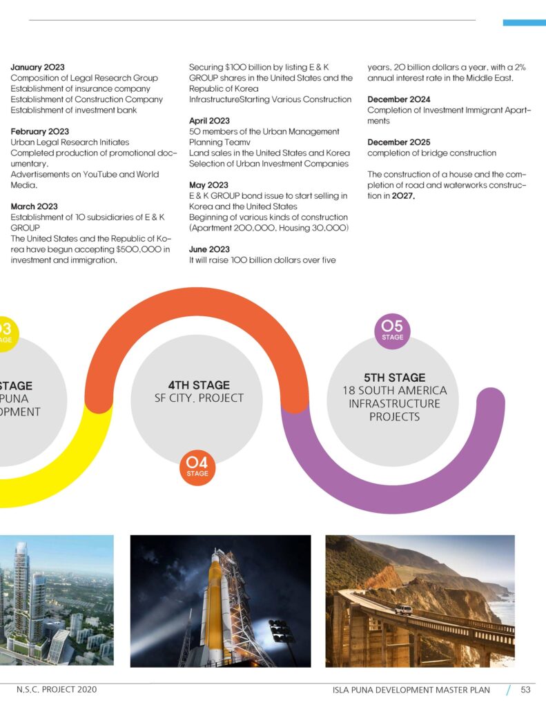 A&K Group – Welcome